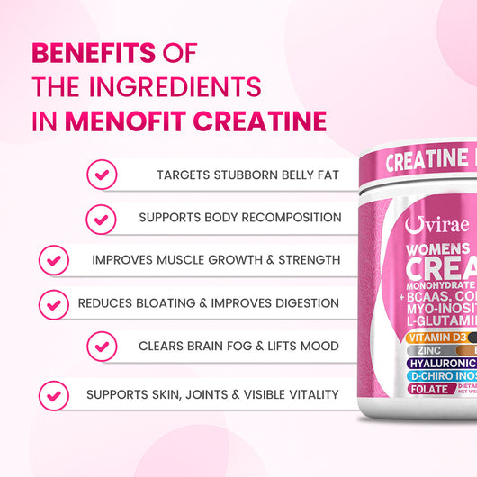 MenoFit™ Creatine